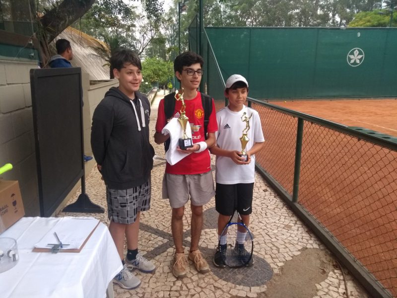 Arquivos Clube Atlético Indiano - Página 2 de 2 - Federação Paulista de  Tenis