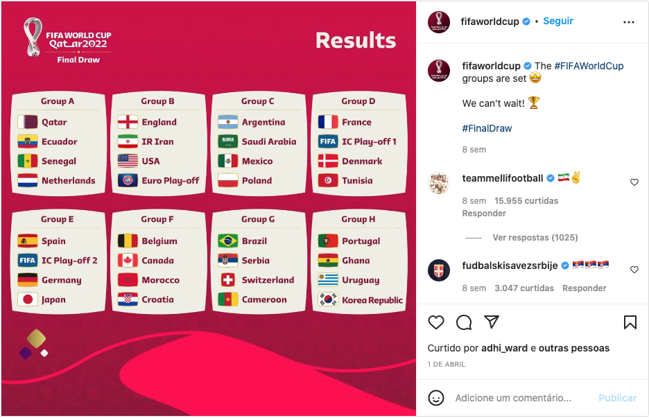 grupos qatar 2022 fifa