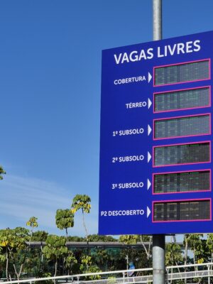 Painel Estacionamento