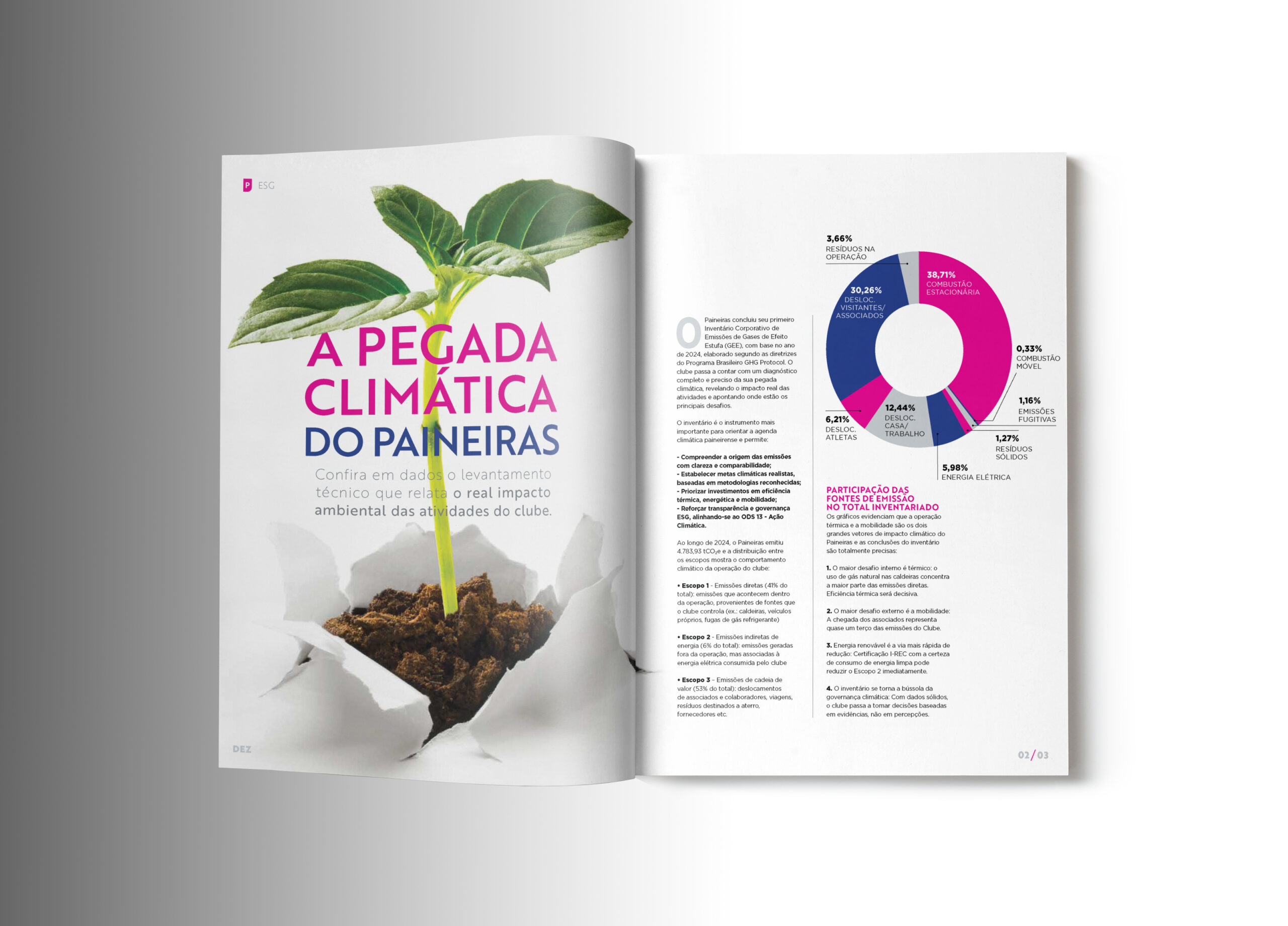 Revista Home: Revista Home – Destaque 1