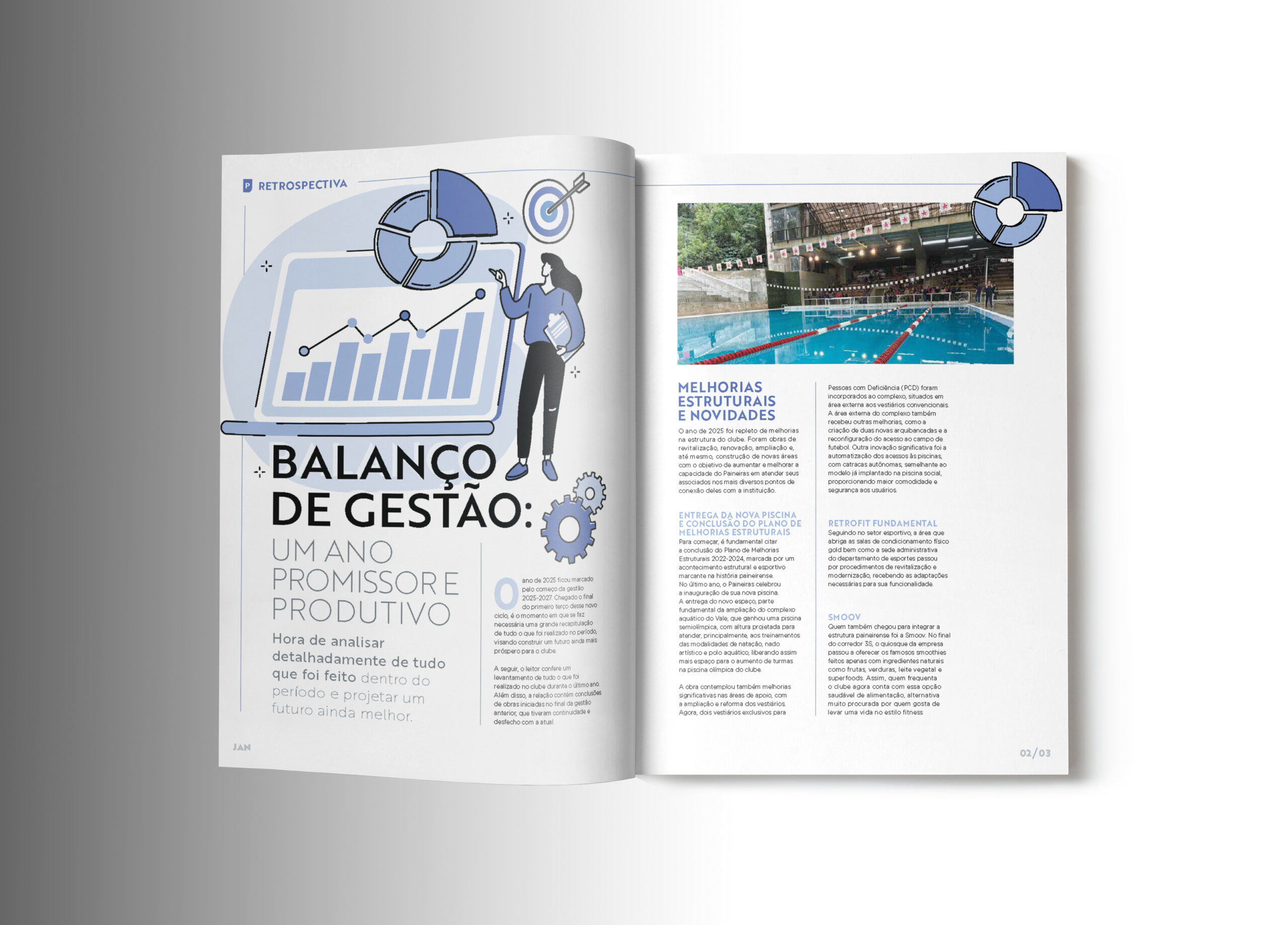 Retrospectiva de gestão