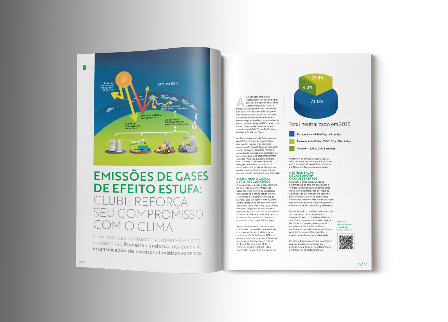 Revista Home: Revista Home – Destaque 2